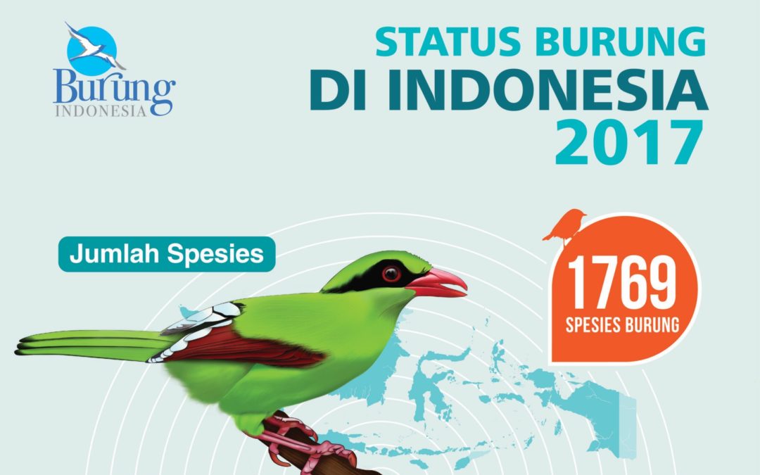 Status Burung di Indonesia 2017