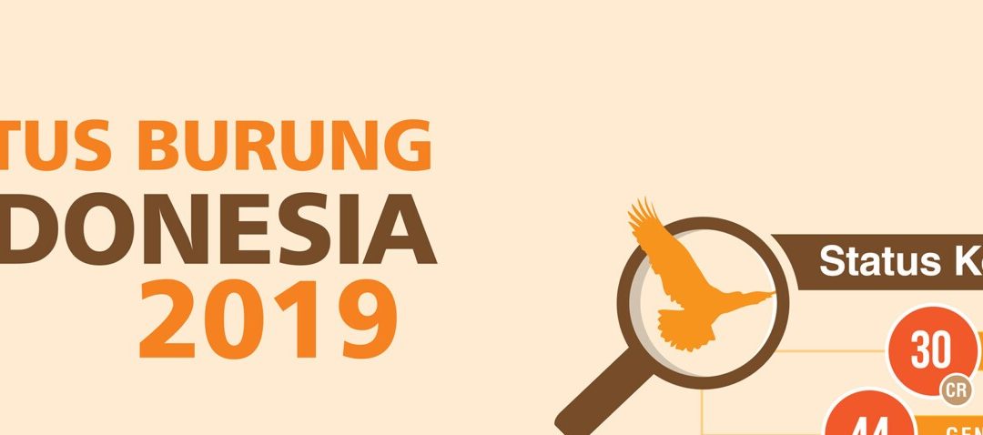 Status Burung di Indonesia 2019